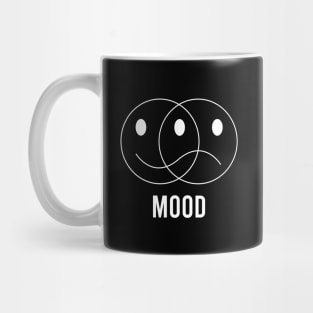 Mood Mug